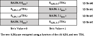 \begin{figure}\centerline{\psfig{figure=Diagram/FlatLeave.eps,width=0.8\linewidth}}\end{figure}