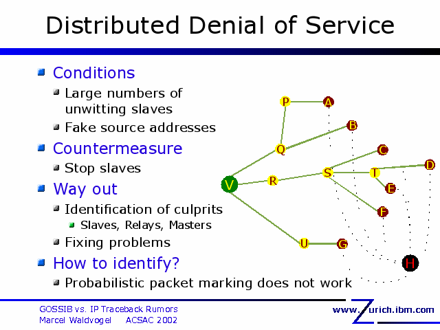 Distributed Denial of Service. Conditions. Large numbers of. unwitting slaves. Fake source addresses. Countermeasure. Stop slaves. Way out. Identification of culprits. Slaves, Relays, Masters. Fixing problems. How to identify?. Probabilistic packet marking does not work. 