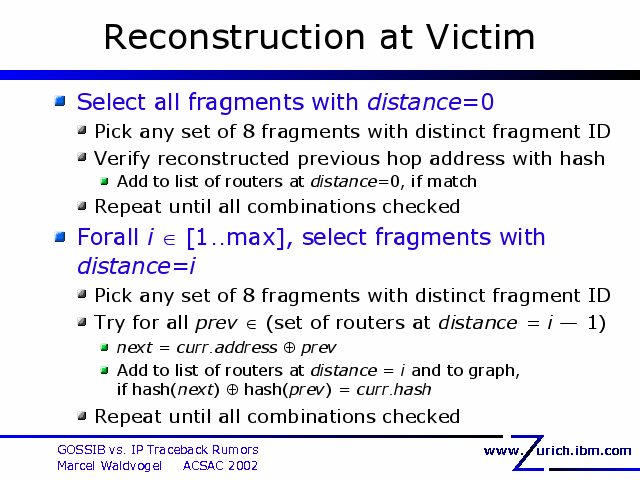 Reconstruction at Victim. Select all fragments with distance=0. Pick any set of 8 fragments with distinct fragment ID. Verify reconstructed previous hop address with hash. Add to list of routers at distance=0, if match. Repeat until all combinations checked. Forall i  [1..max], select fragments with distance=i. Pick any set of 8 fragments with distinct fragment ID. Try for all prev  (set of routers at distance = i — 1). next = curr.address  prev. Add to list of routers at distance = i and to graph,. Repeat until all combinations checked. 