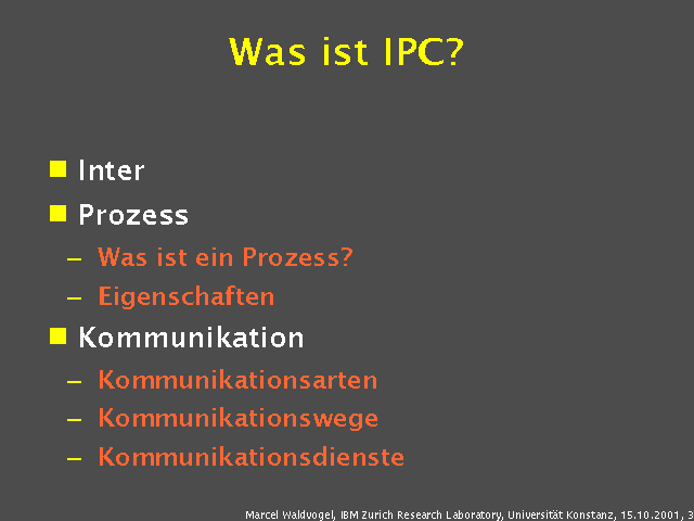 Inter. Prozess. Was ist ein Prozess?. Eigenschaften. Kommunikation. Kommunikationsarten. Kommunikationswege. Kommunikationsdienste. 