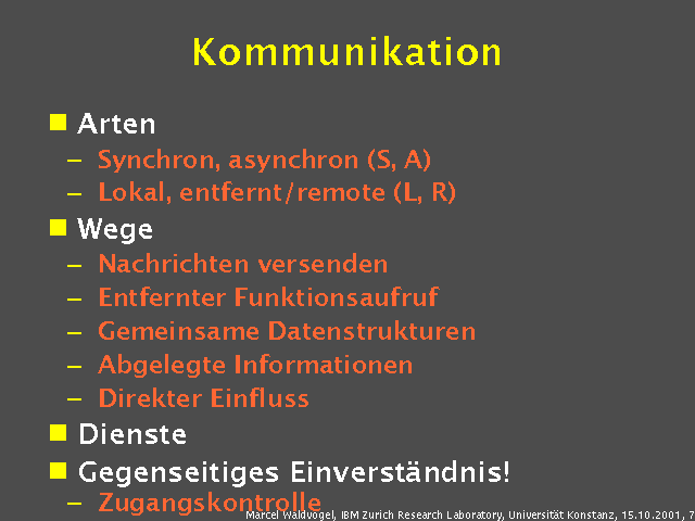 Arten. Synchron, asynchron (S, A). Lokal, entfernt/remote (L, R). Wege. Nachrichten versenden. Entfernter Funktionsaufruf. Gemeinsame Datenstrukturen. Abgelegte Informationen. Direkter Einfluss. Dienste. Gegenseitiges Einverst&auml;ndnis!. Zugangskontrolle. 