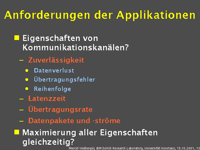 Eigenschaften von Kommunikationskan&auml;len?. Zuverl&auml;ssigkeit. Datenverlust. &Uuml;bertragungsfehler. Reihenfolge. Latenzzeit. &Uuml;bertragungsrate. Datenpakete und -str&ouml;me. Maximierung aller Eigenschaften gleichzeitig?. 