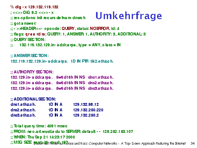 & dig -x 129.132.119.132. ; <<>> DiG 8.2 <<>> -x. ;; res options: init recurs defnam dnsrch. ;; got answer:. ;; ->>HEADER<<- opcode: QUERY, status: NOERROR, id: 4. ;; flags: qr aa rd ra; QUERY: 1, ANSWER: 1, AUTHORITY: 3, ADDITIONAL: 3. ;; QUERY SECTION:. ;; 132.119.132.129.in-addr.arpa, type = ANY, class = IN. . ;; ANSWER SECTION:. 132.119.132.129.in-addr.arpa. 1D IN PTR tik2.ethz.ch.. . ;; AUTHORITY SECTION:. 132.129.in-addr.arpa. 5w6d16h IN NS dns1.ethz.ch.. 132.129.in-addr.arpa. 5w6d16h IN NS dns2.ethz.ch.. 132.129.in-addr.arpa. 5w6d16h IN NS dns3.ethz.ch.. . ;; ADDITIONAL SECTION:. dns1.ethz.ch. 1D IN A 129.132.98.12. dns2.ethz.ch. 1D IN A 129.132.250.220. dns3.ethz.ch. 1D IN A 129.132.250.2. . ;; Total query time: 4091 msec. ;; FROM: neo.arl.wustl.edu to SERVER: default -- 128.252.153.107. ;; WHEN: Thu Sep 21 14:23:17 2000. ;; MSG SIZE sent: 46 rcvd: 197 . 