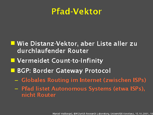 Wie Distanz-Vektor, aber Liste aller zu durchlaufender Router. Vermeidet Count-to-Infinity. BGP: Border Gateway Protocol. Globales Routing im Internet (zwischen ISPs). Pfad listet Autonomous Systems (etwa ISPs), nicht Router. 