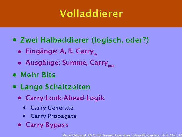 Zwei Halbaddierer (logisch, oder?). Eingänge: A, B, Carryin. Ausgänge: Summe, Carryout. Mehr Bits. Lange Schaltzeiten. Carry-Look-Ahead-Logik. Carry Generate. Carry Propagate. Carry Bypass. 