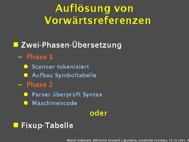 Zwei-Phasen-&Uuml;bersetzung. Phase 1. Scanner tokenisiert. Aufbau Symboltabelle. Phase 2. Parser &uuml;berpr&uuml;ft Syntax. Maschinencode. oder. Fixup-Tabelle. 